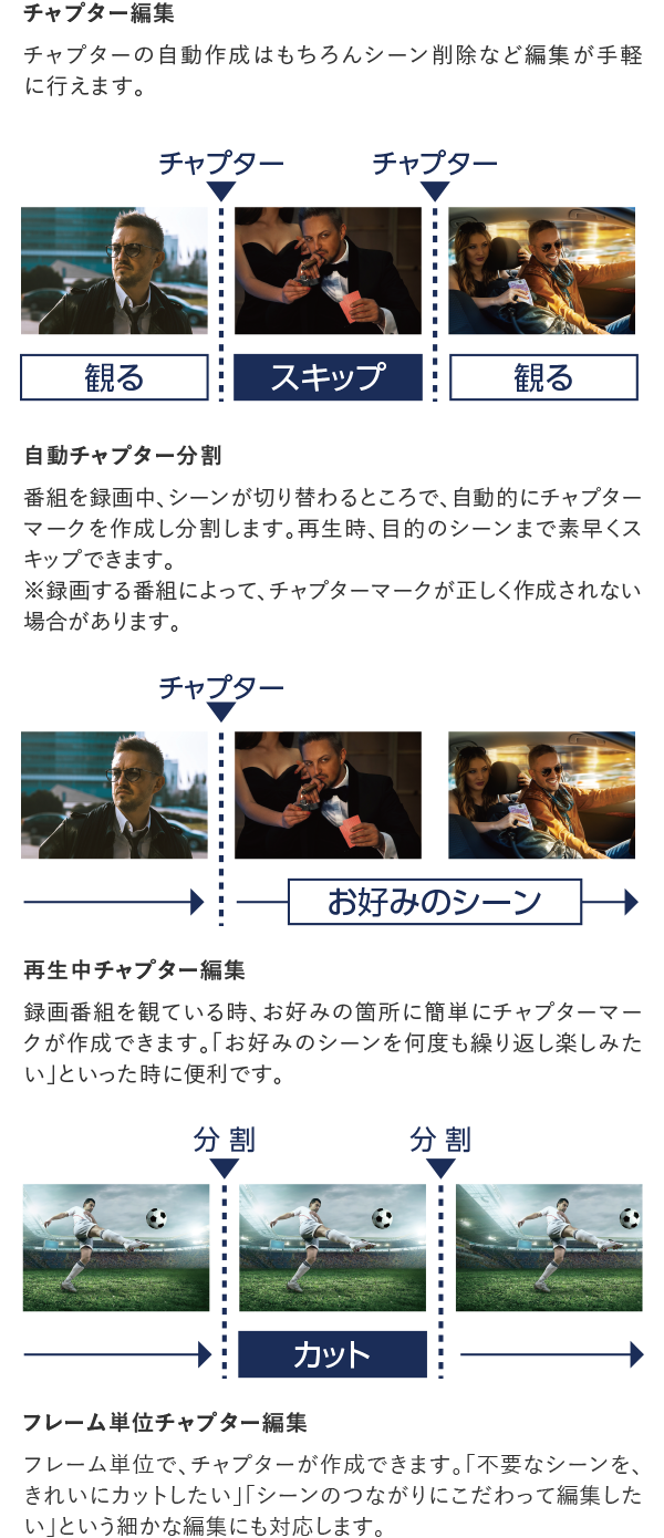 FBR-HW1000｜レコーダー／プレーヤー｜FUNAI製品情報