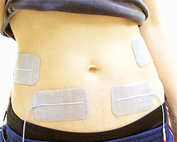 ツインビート3ターボの使用例