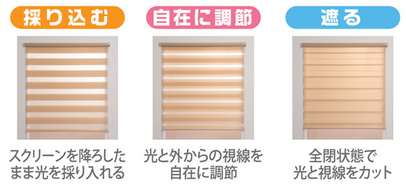 ブラインドのように採光ができるロールスクリーン】 調光ロール