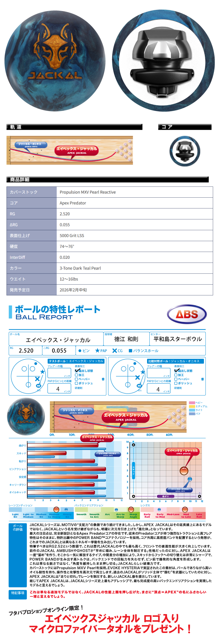☆購入特典あり☆【ボウリングボール ABS モーティブ MOTIV