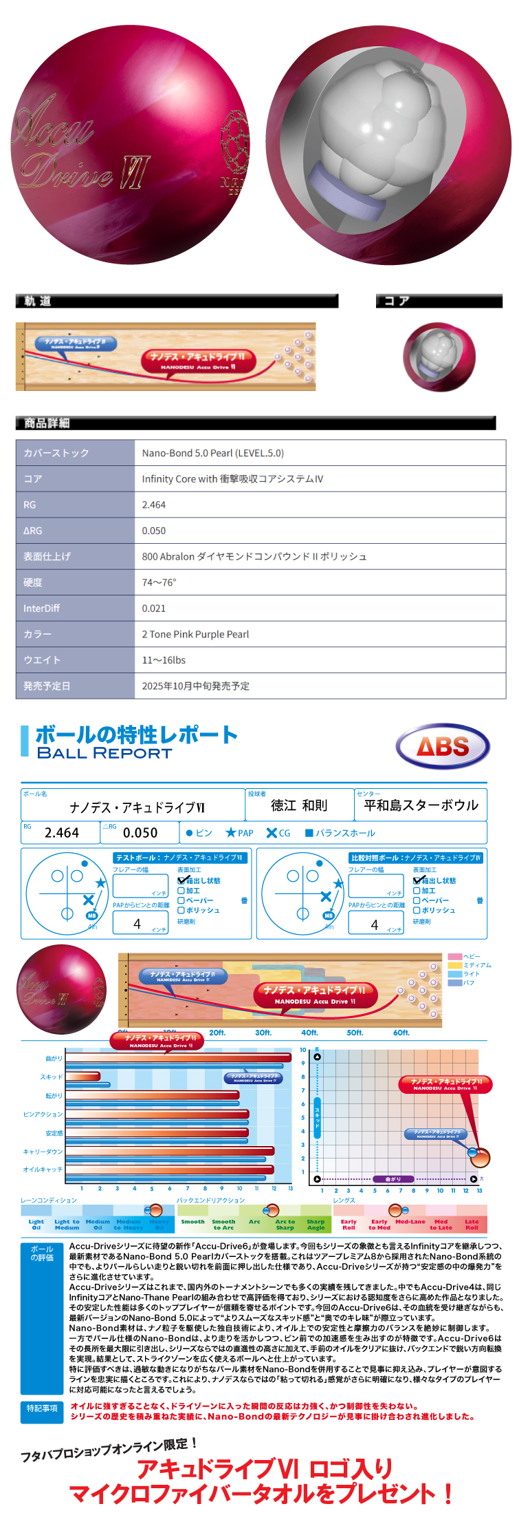 ☆購入特典あり☆【ボウリングボール ABS NANODESU】ナノデス アキュ