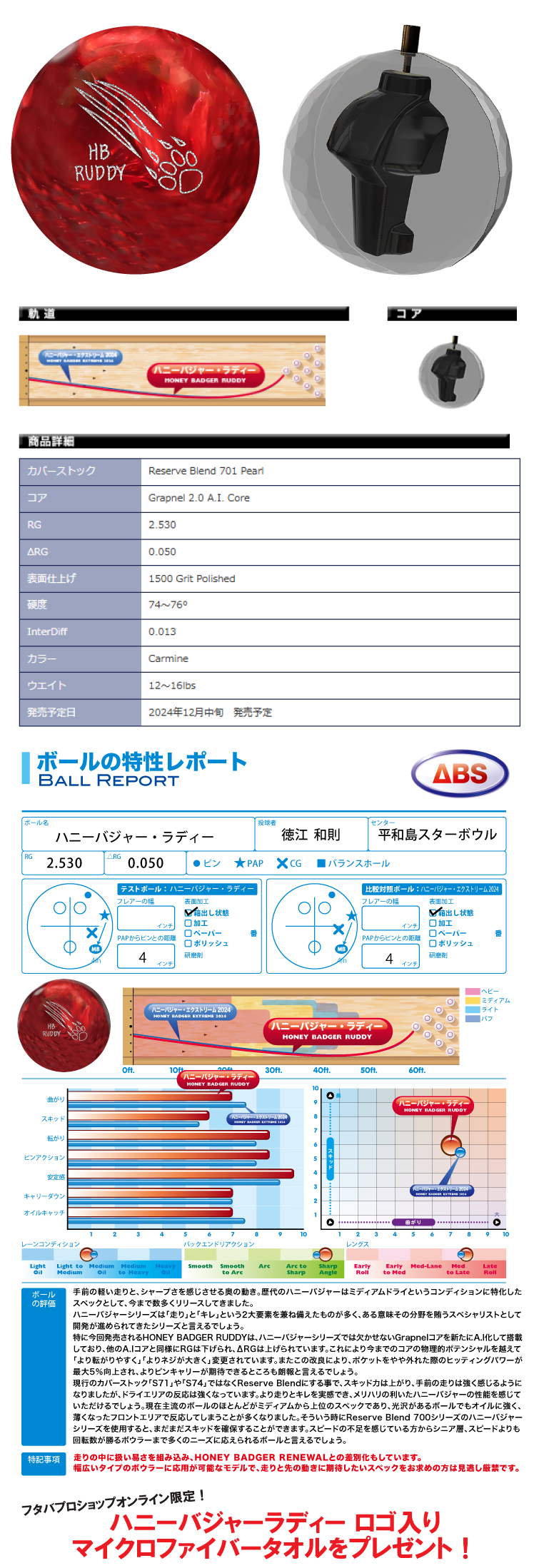 ☆購入特典あり☆【ボウリングボール ABS 900グローバル 900GLOBAL