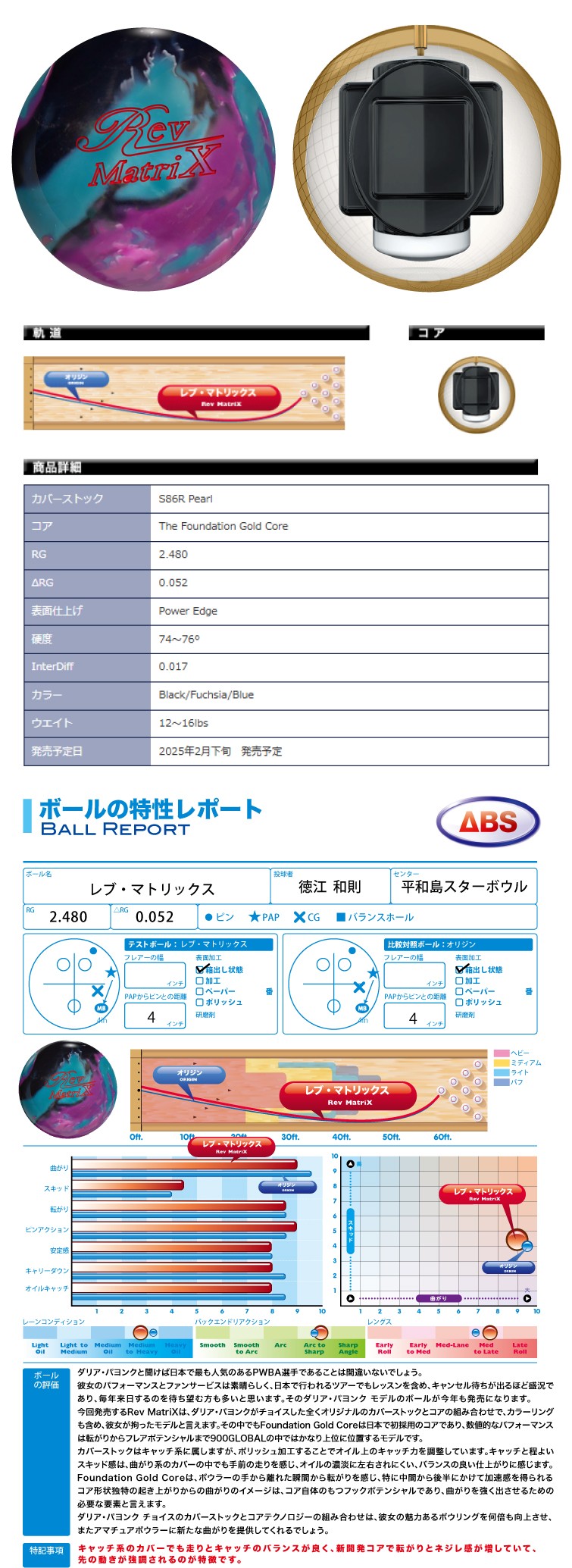 ボウリングボール ABS 900グローバル 900GLOBAL】レブマトリックス Rev
