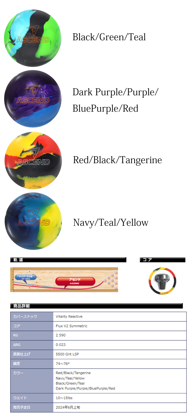 ボウリングボール ABS モーティブ MOTIV】アセンド ASCEND | フタバ