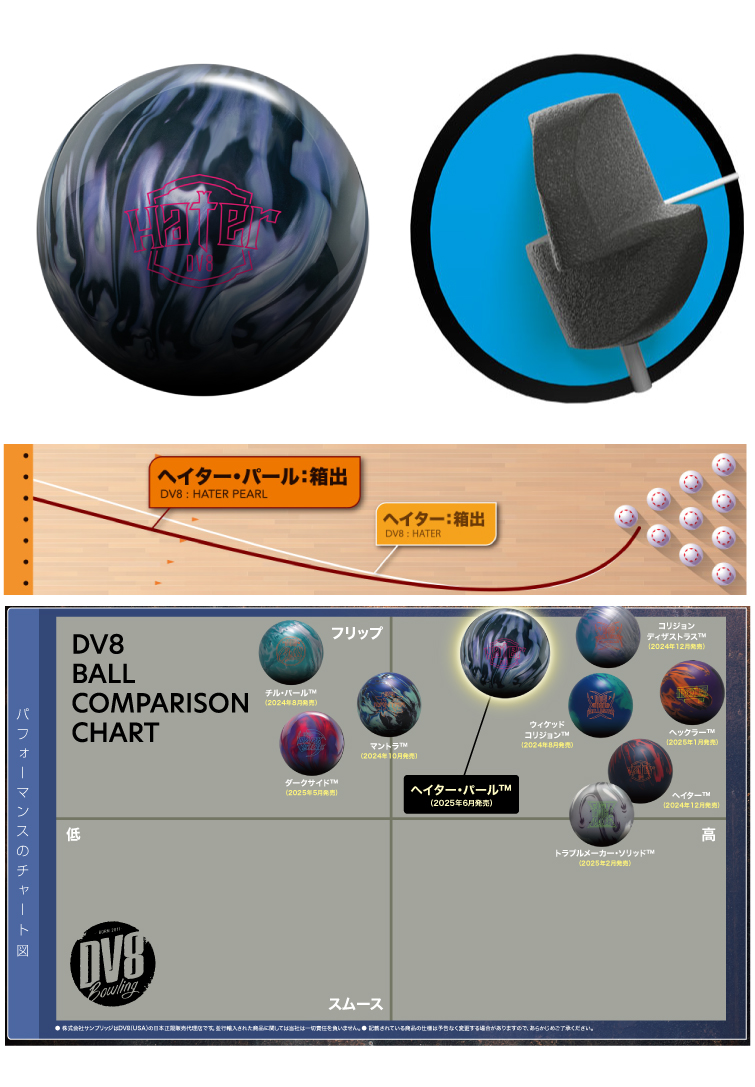 ボウリングボール DV8 】ヘイターパール HATER PEARL | フタバプロ
