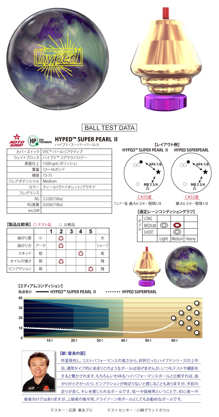 い*ん様 パイプド・スーパーパール2 16ポンド サムレス ハイプド