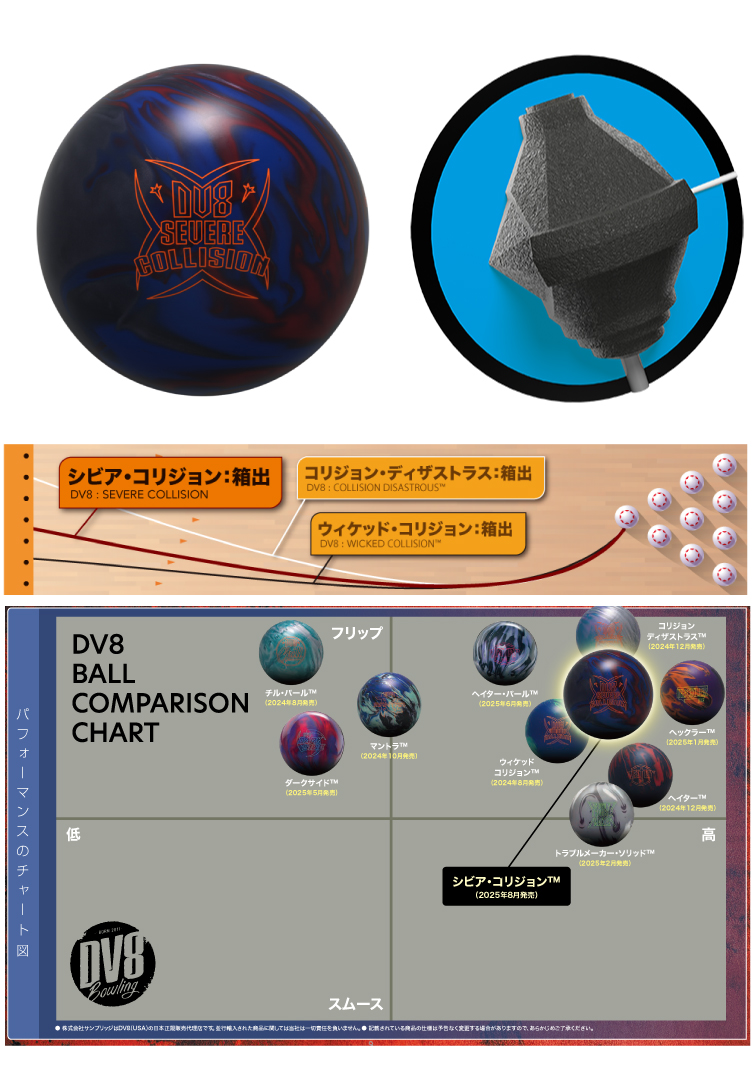 ボウリングボール DV8 】シビアコリジョン SEVERE COLLISION | フタバ