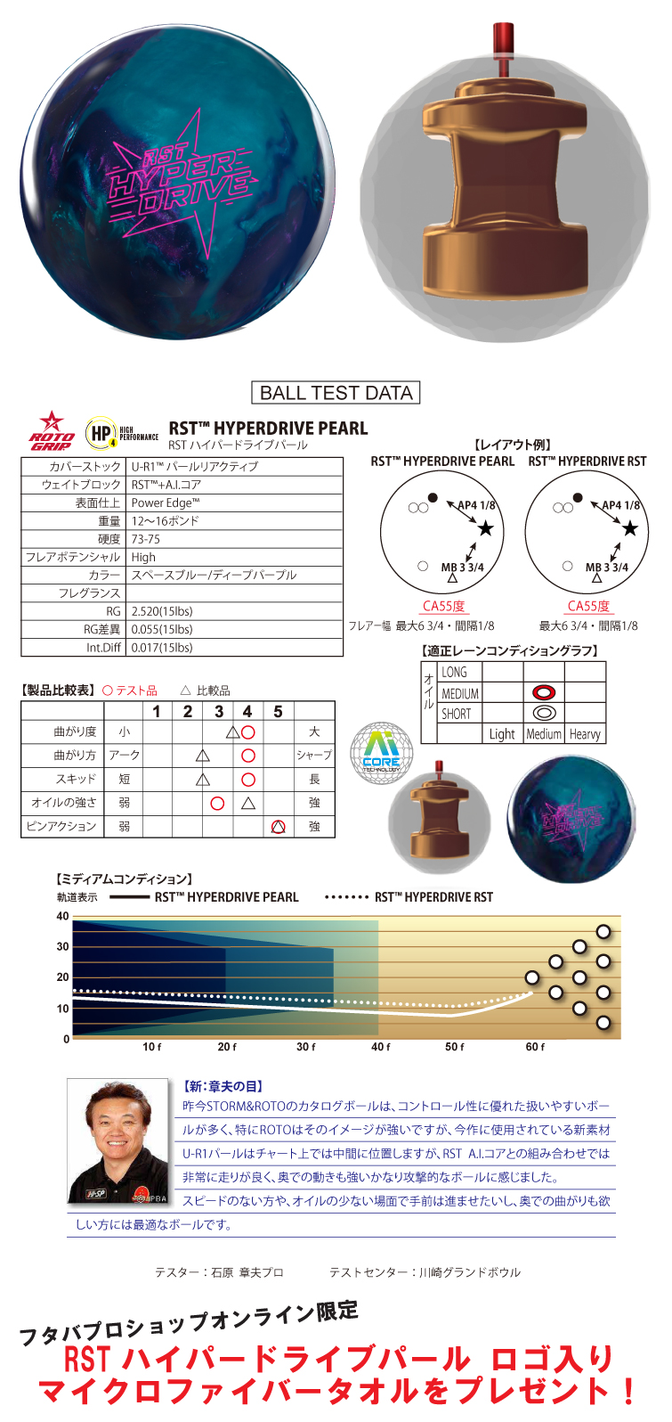 ☆購入特典有り☆【ボウリングボール ロトグリップ ROTOGRIP】RST