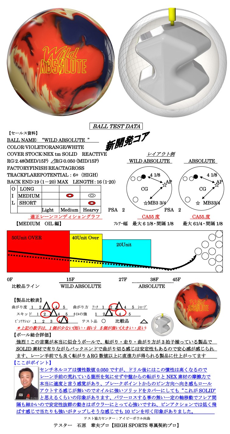 ボウリングボール ストーム STORM】ワイルド・アブソリュート WILD
