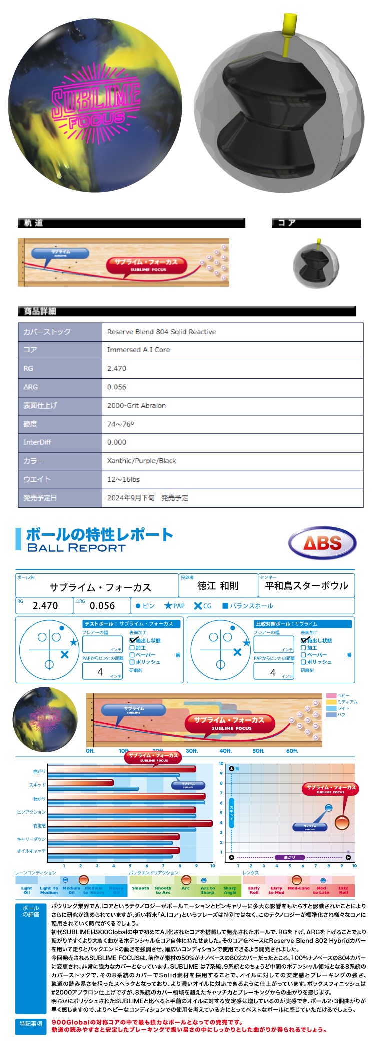 ボウリングボール ABS 900グローバル 900GLOBAL】サブライムフォーカス