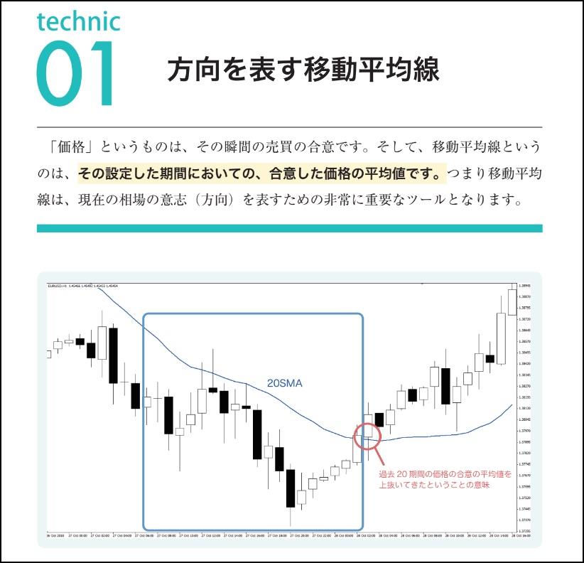 維新の介FX教材「大衆心理を利用して資金を増やす！維新流15のトレード