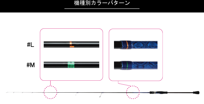 GAN CRAFT [HIGH POTENTIAL ORIGINAL LURES]