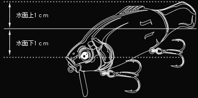 GAN CRAFT [HIGH POTENTIAL ORIGINAL LURES]