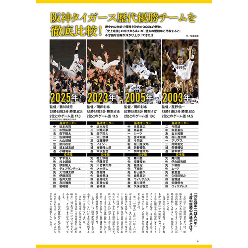 学研ムック|JERAセ・リーグ優勝2025メモリアルブック 阪神