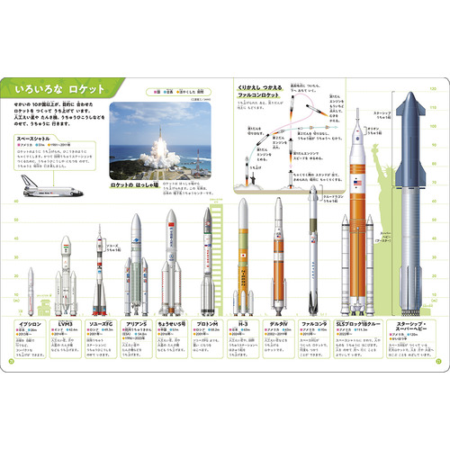 めくって学べる|うちゅうのしくみ図鑑|吉川真(監修)|ショップ学研＋