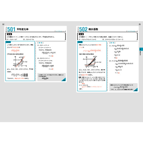 入試問題を解くための発想力を伸ばす 解法のエウレカ 数学Ⅱ・B＋