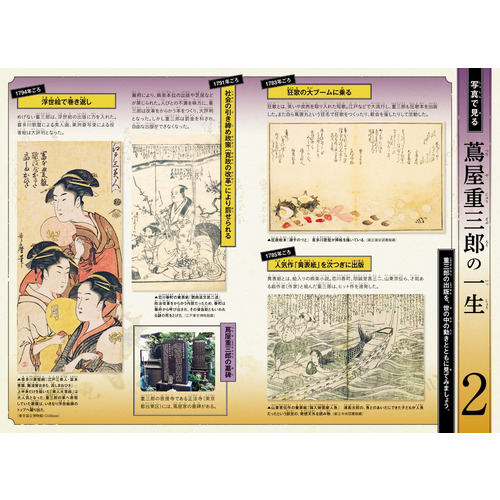 学研まんが 日本と世界の伝記|蔦屋重三郎|ちさかあや(漫画) 大石学