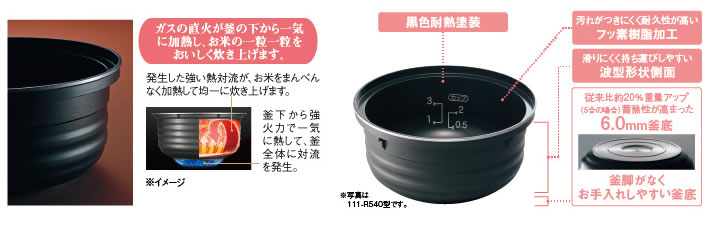 こがまる】□価格激安で販売・通販のガス家