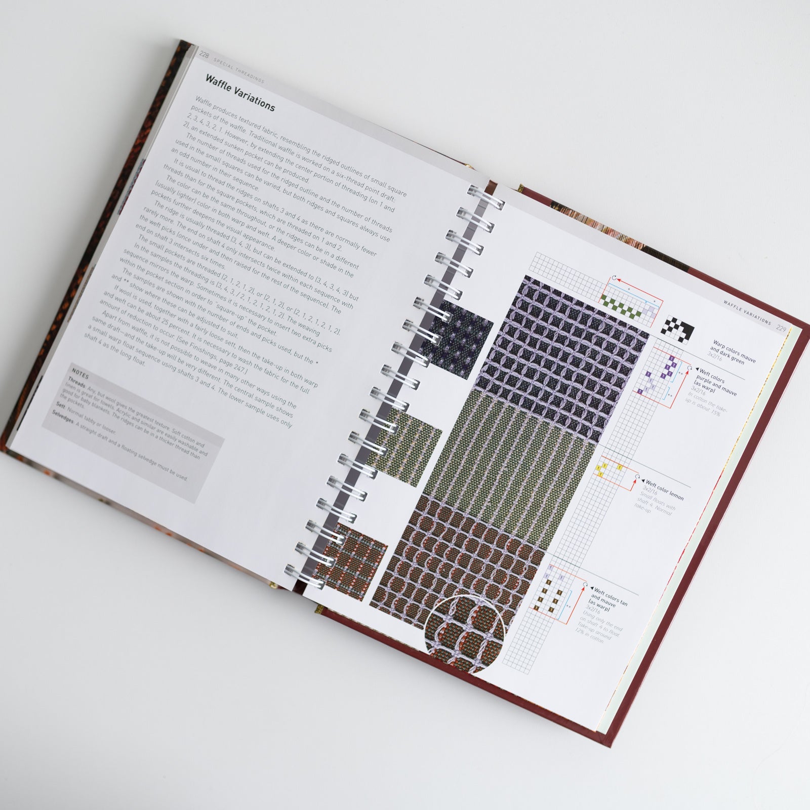 The Handweaver's Pattern Directory – Gather Textiles