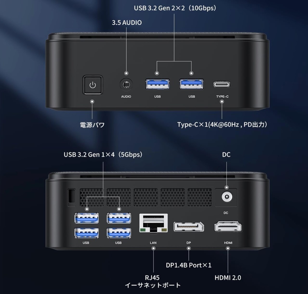 USB 3.2端子多めなRyzen 7 5825U搭載ミニPC。NiPoGi E3Bのスペックを