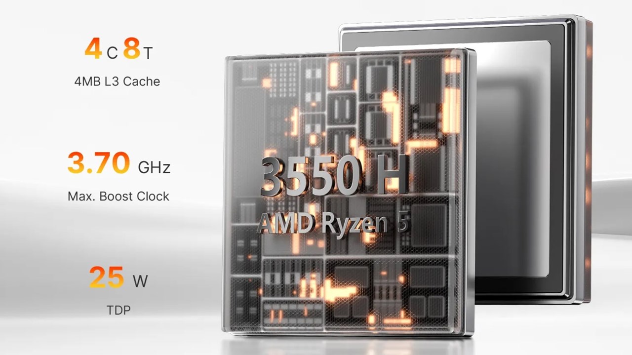 Intel N100よりパワーのあるRyzen 5 3550H搭載ミニPC。BOSGAME E2の