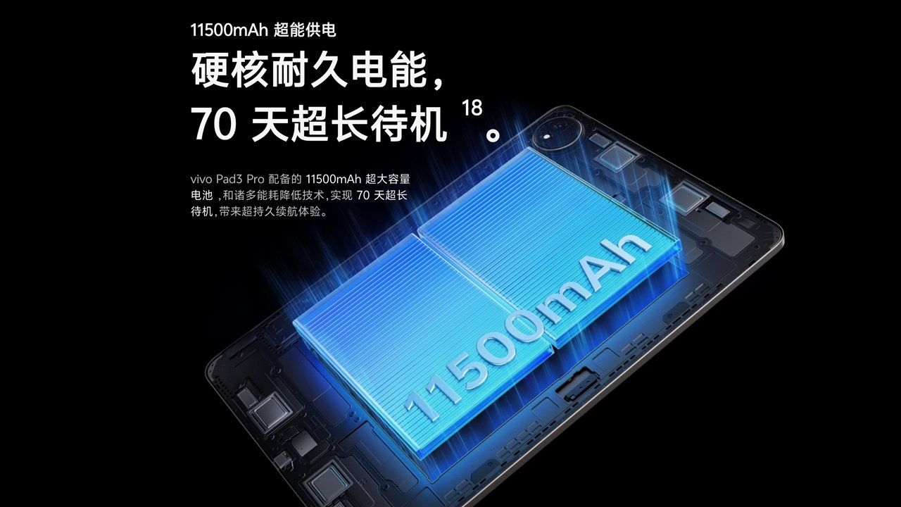 vivo Pad3 Proってどんなタブレット？特徴・スペックまとめ - ガルマックス