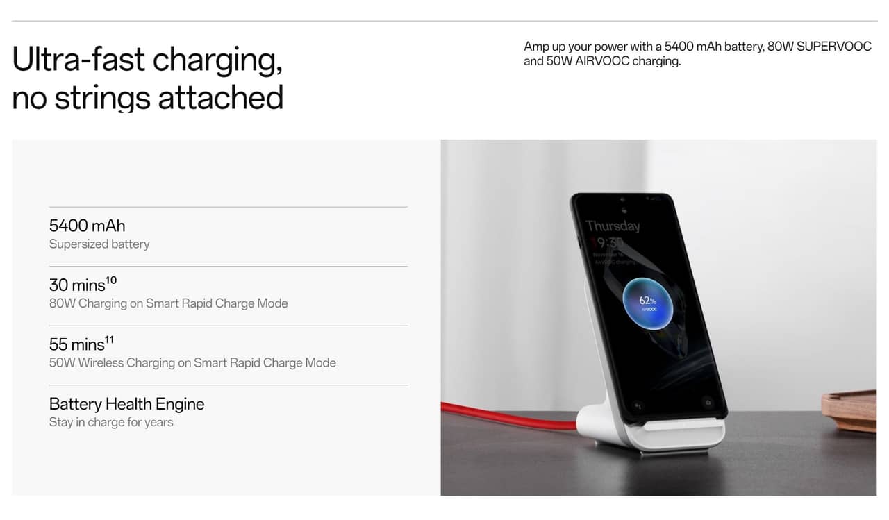 OnePlus 12 グローバル版のスペック・対応バンドまとめ！Snapdragon 8