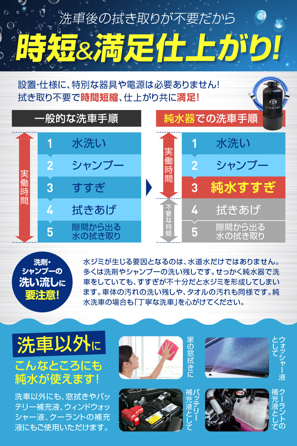 純水器 切替ヘッド 洗車用 11Lタンク イオン交換樹脂セット – GARACORT