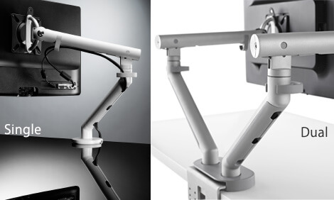 Flo(フロー) モニターアーム デュアル ホワイト ( VESA規格対応 CBS