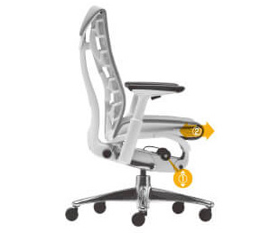 オフィスチェア HermanMiller/ハーマンミラー エンボディチェア 高機能