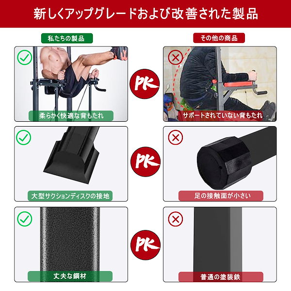 Qoo10] GOGOJUMP ぶら下がり健康器 懸垂マシン 耐荷重18