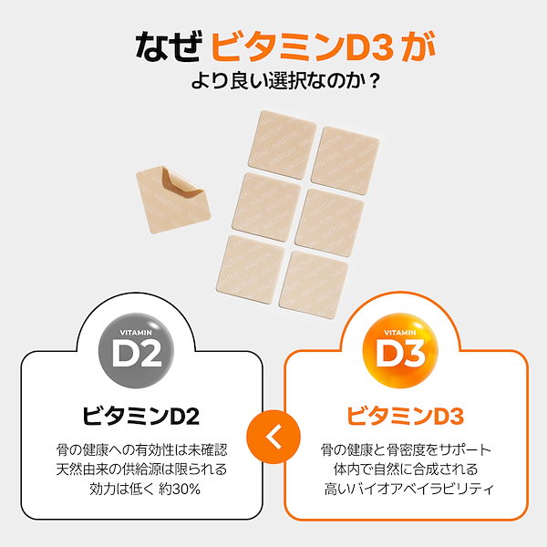 Qoo10] Hautuki 成長サポートパッチ（1ヶ月分・30枚入り