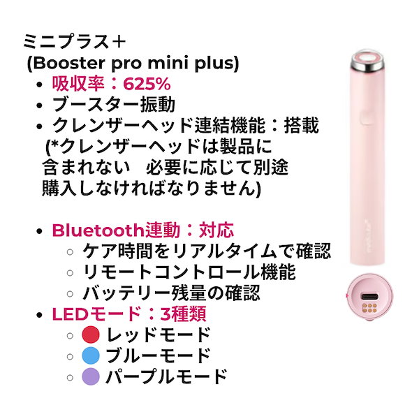 Qoo10] メディキューブ [NEW] [正規品 美顔器] AGE