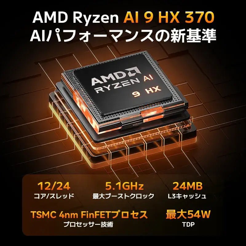 GEEKOM A9 MAX 高性能AI ミニPC ｜Ryzen AI 9 HX 370搭載、ゲームも重