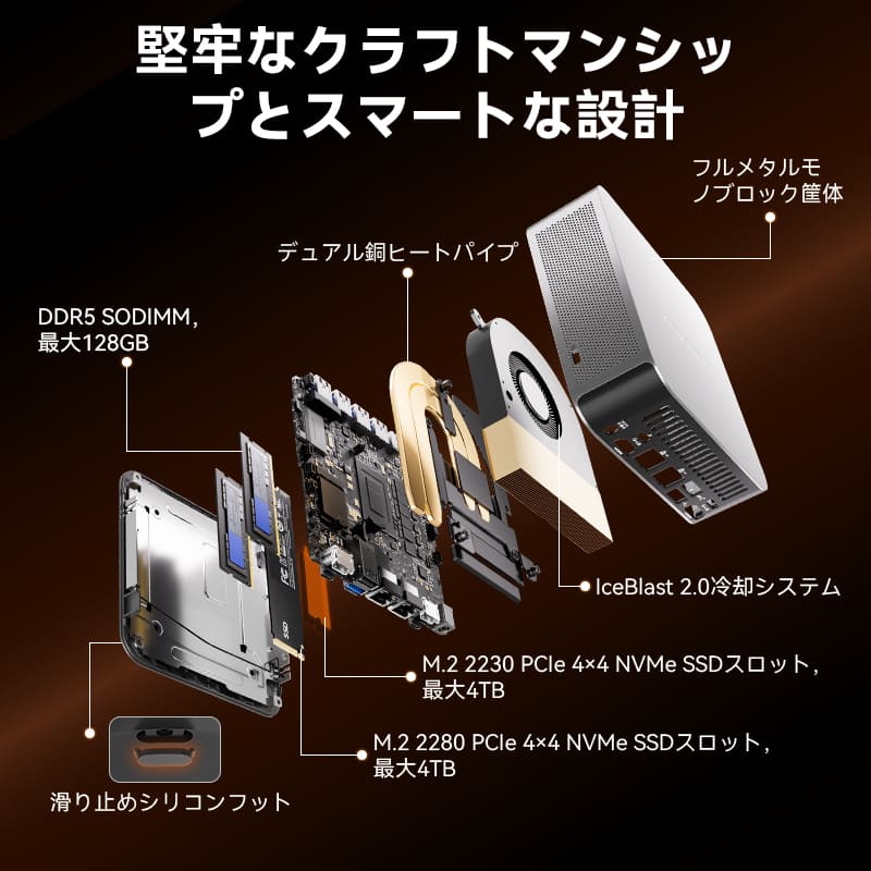 GEEKOM A9 MAX 高性能AI ミニPC ｜Ryzen AI 9 HX 370搭載、ゲームも重
