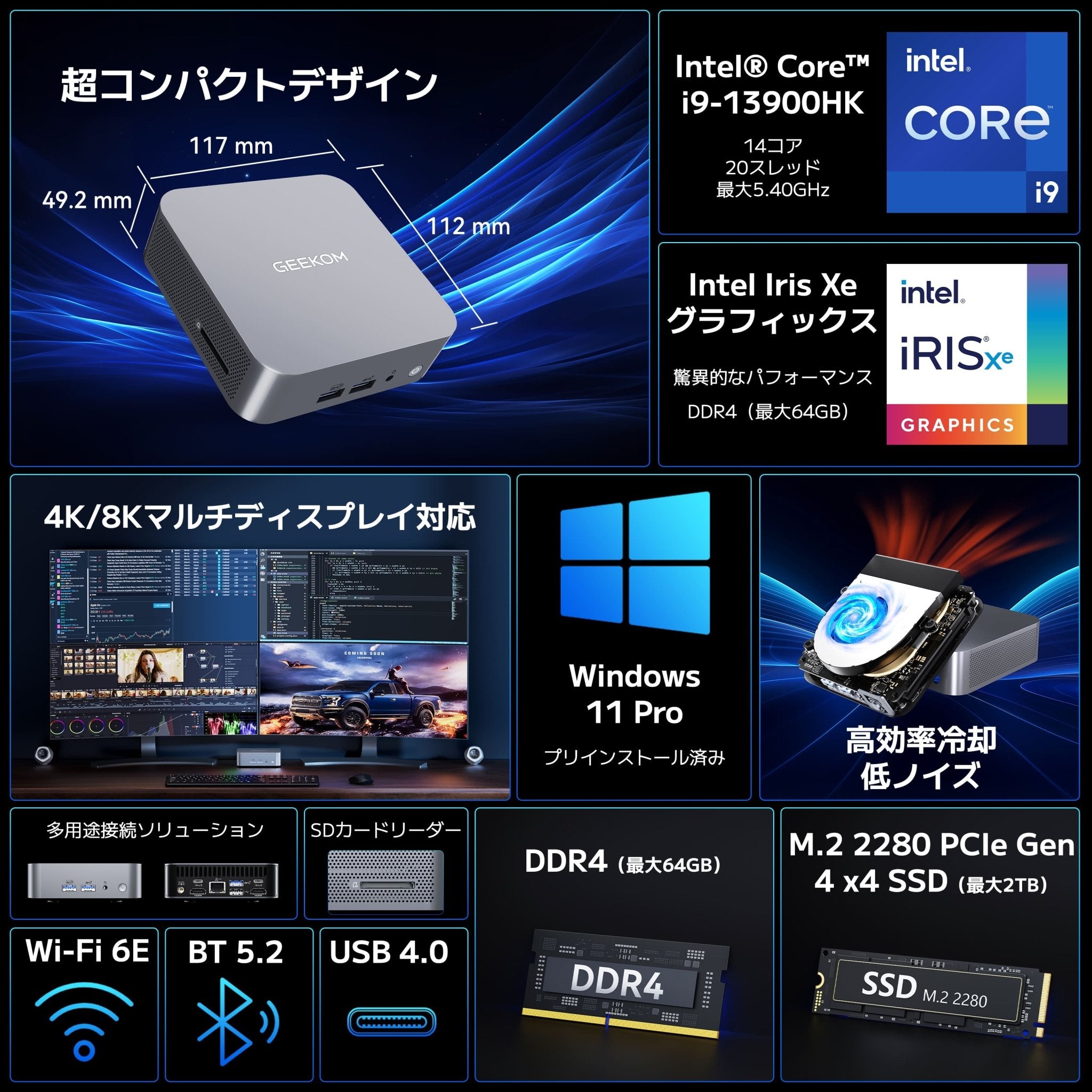 第13世代インテル製GT13 ProミニPC | Core i7/i9 & 拡張可能なUSB 4