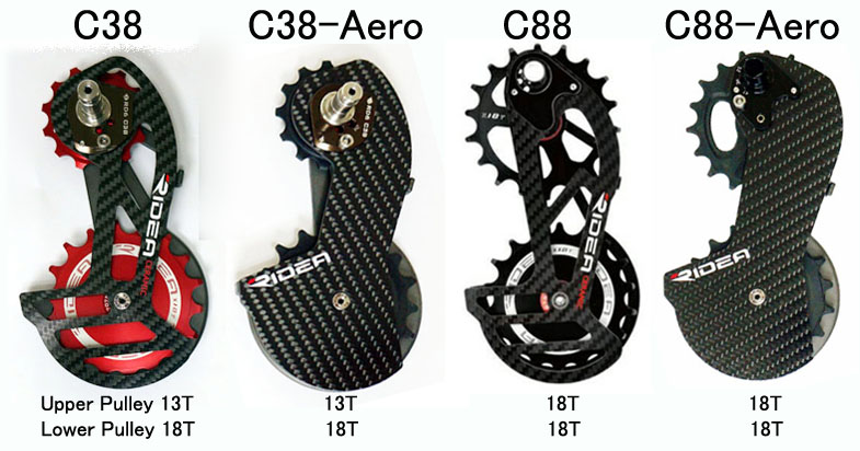 ビッグプーリー、RIDEA, リアディレーラーケージ、プーリー、プーリー