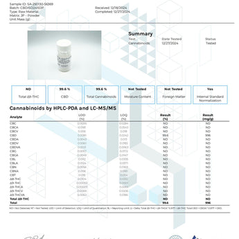 CRDPリキッド2本セット – GEISHA BRAND