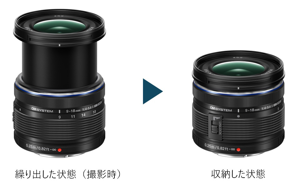携帯性バツグンの超広角ズームレンズがリニューアル「M.ZUIKO DIGITAL