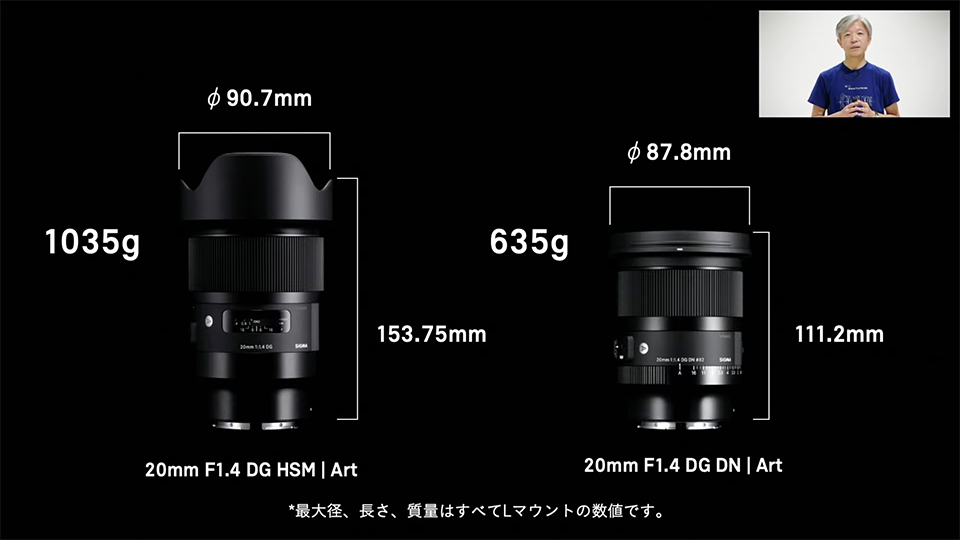 最高の性能と充実の機能、大口径超広角レンズ「SIGMA 20mm F1.4 DG DN