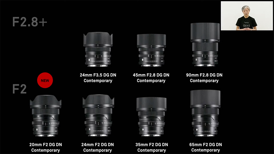 手のひらサイズの大口径F2、フルサイズ対応の超広角レンズ「SIGMA 20mm