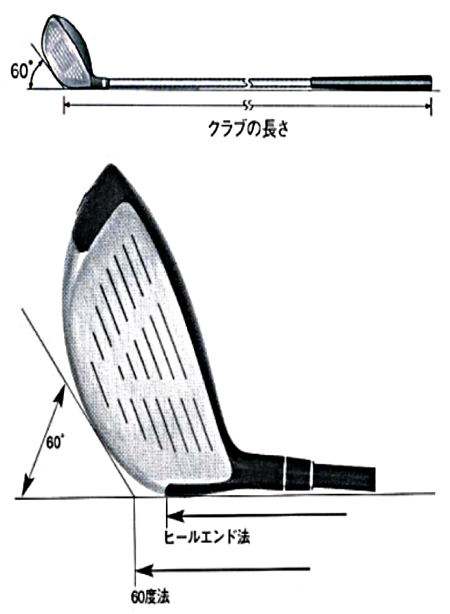 ムツミ ホンマ『MH505X』プレミアムチタンドライバー 長尺+短尺セット