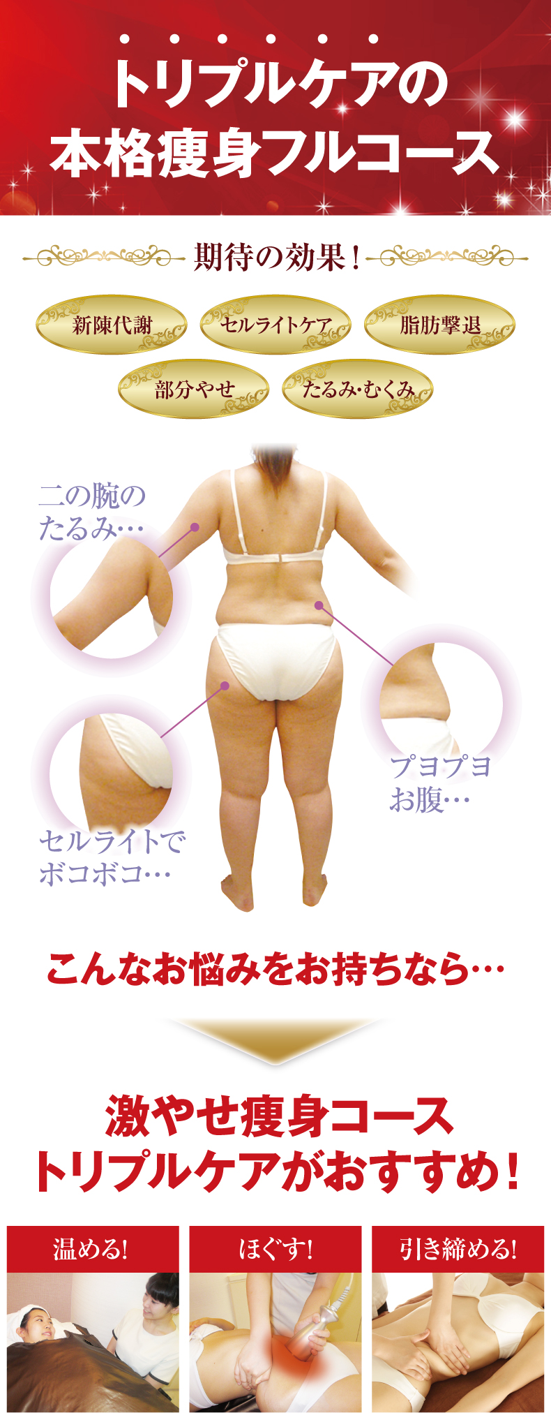 激やせ瘦身コース＜お試し＞120分カウンセリング含む（施術60分