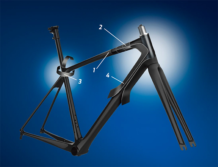 カーボンフレームのロードバイクはいかがでしょうか? ｜ ジャイアント