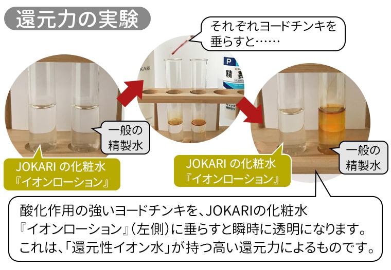JOKARI化粧品 イオンローション＜化粧水＞150ml｜トータルヘルス