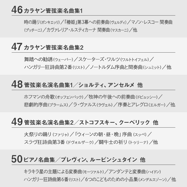 世紀の巨匠たち クラシック名演集 CD50枚セット 【通常