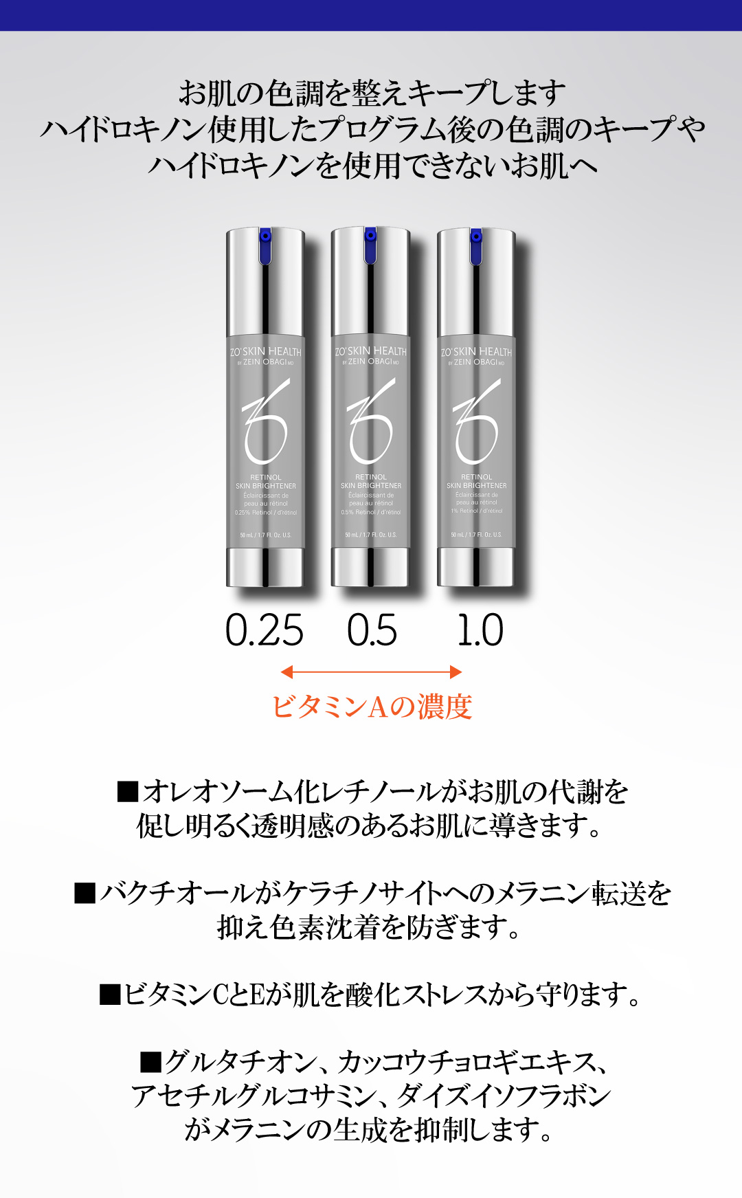 ゼオスキン スキンブライセラム0.25 ZO SKIN｜正規通販｜W ライフ