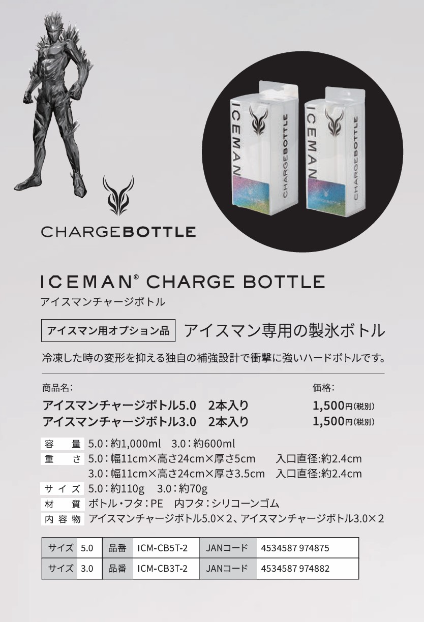 2025 水冷服 アイスマン 水冷服用 チャージボトル 2本セット 【 CB