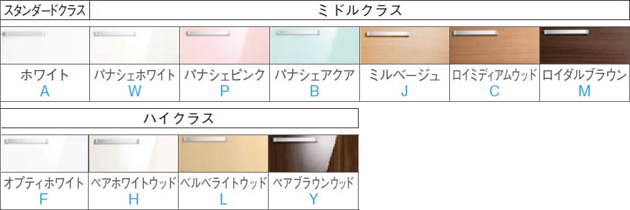 洗面台・洗面化粧台,TOTOサクア,周辺キャビネットカテゴリーの周辺