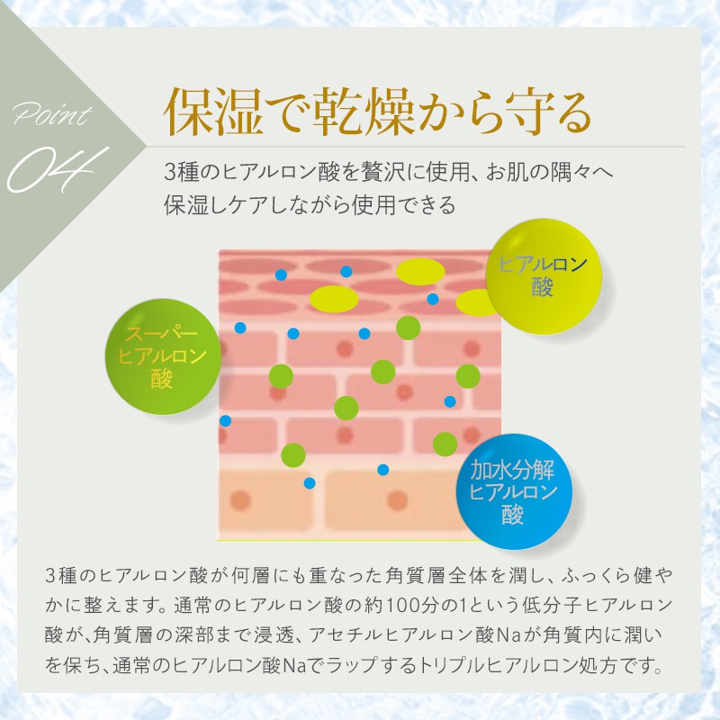 デマレ ラグジュアリー カラーコントロールUV TU（トーンアップ）50ml